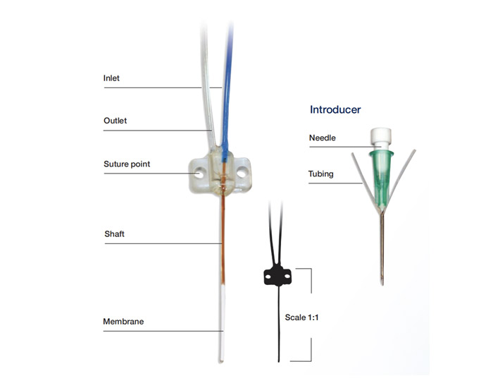 CMA 20 微透析探针