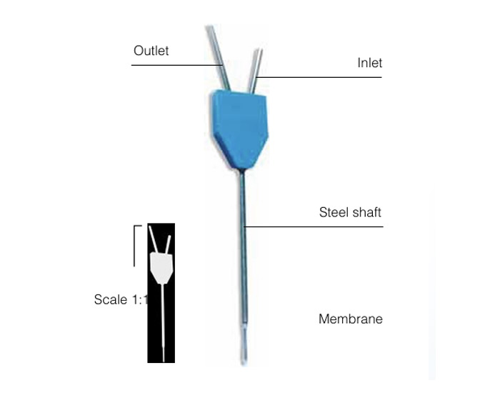 CMA 12 微透析探针