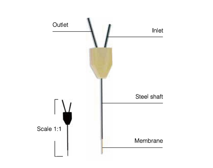 CMA 11 微透析探针