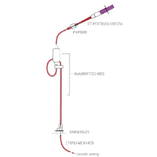 小鼠笼外手动采血系统