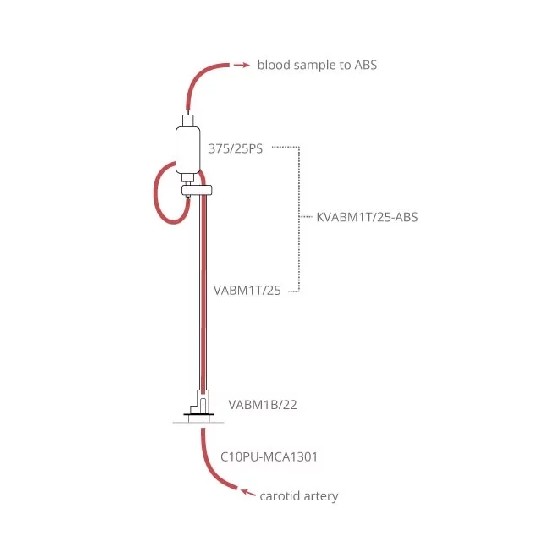 小鼠自动采血系统