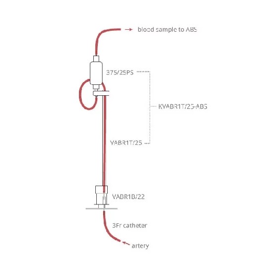 大鼠自动采血系统